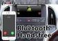 Selbstschnittstelle Plug&amp;Play Android für Buick stellen sich Enklaven-Zugabe mit Bluetooth APP-Download Yandex vor