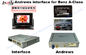 Touch Screen Multimedia-Videoschnittstelle für neuen Benz A/b-/c-Klasse