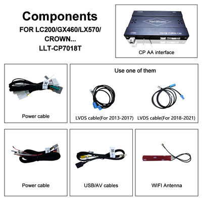 Apple CarPlay Schnittstelle für Crown S210 AWS210 GRS210 GWS214 GWS215 Majesta Athlete Royal Saloon Integriertes Android Auto, Rückfahrkamera, Klimaanlage