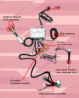 Der Auto-Navigations-Kastenvideoschnittstelle Mazdas 2 Demio Android 7,1 optionales carplay androides Auto