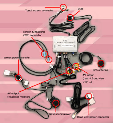 Lexus RC350 RC300h RC200t Lexus Video-Schnittstelle