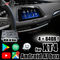 Universal-Android-Multimedia-Kasten für neues Cadillac XT4, Peugeot, Kasten Citroen USB AI