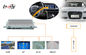 Tragbare AUDI Automotive Navigation System mit DVD, Spiegel-Verbindung, Fernsehen, USB-KARTE